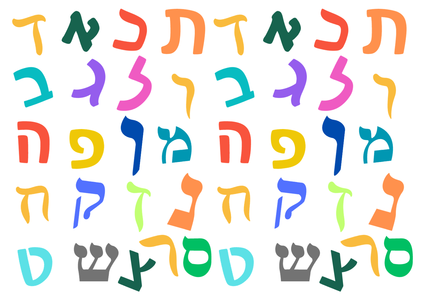 Alphabet  Kippah